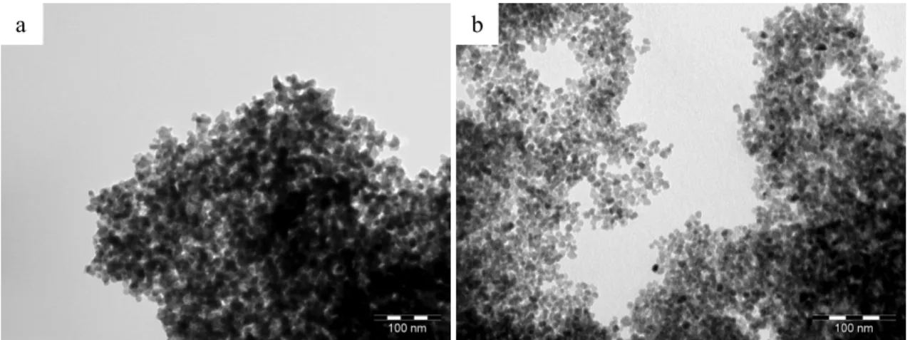 Figure 1: TEM micrographs of nanoparticles syntheses of: a) Sample 1; b) Sample 2 