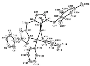 Fig. 2 ORTEP representation of complex (S)-4b. Ellipsoids are shown at  the 50% level