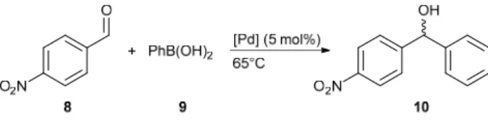 Table 3 Catalytic performances of complex (R)-4a in the reaction of  Scheme 5. 