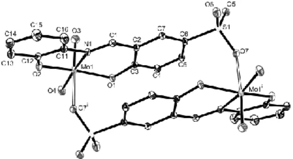 Figure 1.  An  ORTEP  view  of  the  molecular  structure  of  compound  3.  The  ellipsoids  are  shown at the 30% probability level