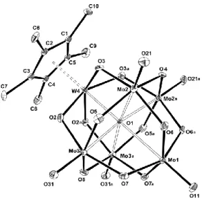 Figure 2. ORTEP views of the [Cp*MMo 5 O 18 ] -  ions. (a) M = Mo in compound 1c; (b) M =  W in compound 2c; (c) M = W in compound 2a