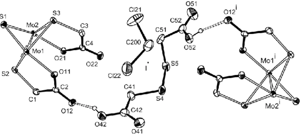 Figure 3.    ORTEP diagram showing the hydrogen bonding network between HOOCCH 2 S- S-SCH 2 COOH and the dimolybdenum unit, and the disorder of the interstitial  disulfide and dichloromethane molecules around the inversion center (shown)