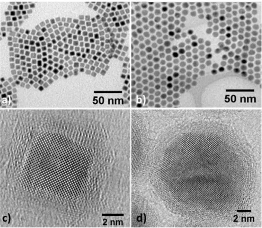 Figure  1:  a-b)  Conventional  transmission  electron  microscopy  (TEM)  micrographs