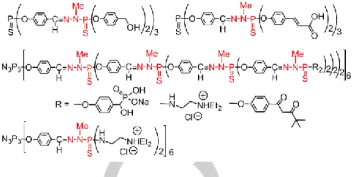 Figure  13.  Examples  of  phosphorhydrazone  dendrons  and  dendrimers  used  for obtaining hybrid silica