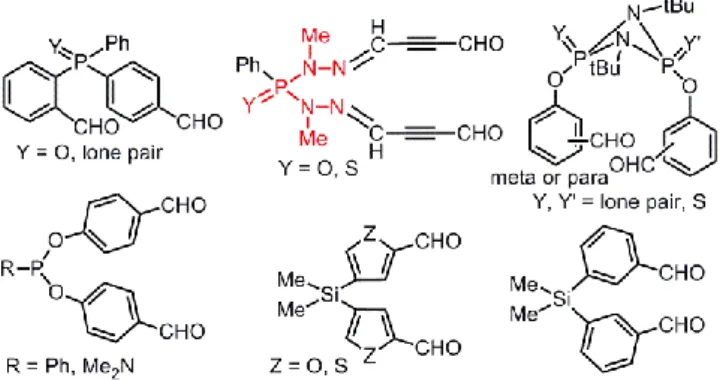 Figure  1.  Other  examples  of  dialdehydes  used  for  the  condensation  with  phosphodihydrazides as in Scheme 1