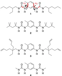 Figure 1: Structure of the bis-urea monomers examined in this study; the torsion angles j 1  and j 2  are  noted on 1 (the arrows indicate in which direction the torsion angle is considered as positive)