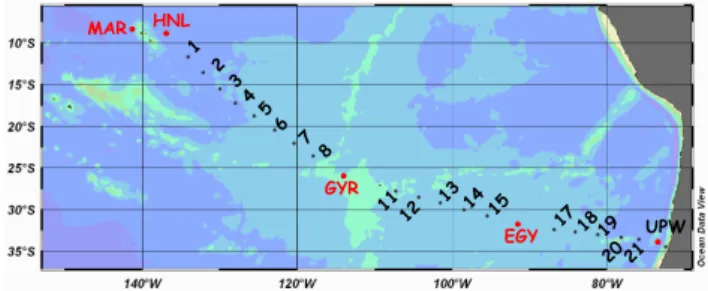 Fig. 1. Transect of the BIOSOPE cruise from the Marquesas Islands to Chile. In red, stations where “trace metal clean” enrichment  ex-periments were processed, in black, stations used for “non metal clean” bioassays