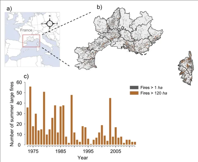 Figure 1. Spatial and temporal variations in summer ( July – August ) ﬁ res (> 120 ha ) occurrence in Mediterranean France over the period from 1973 to 2012