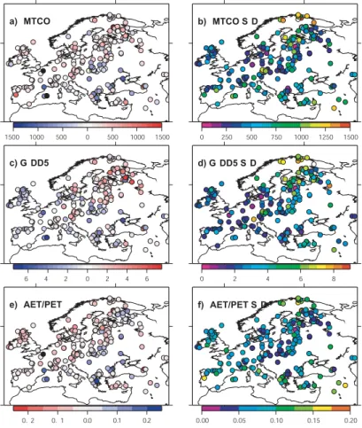 Fig. 1. Maps showing the distribution of mid-Holocene pollen sites used in the comparison, together with the reconstructed anomalies and the standard deviation of the reconstruction: