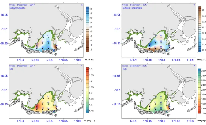 Figure 3. Color maps of (a) surface salinity (b) surface temperature (c) DO and (d) total dissolved solids (TDS).