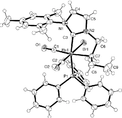 Figure 1: Perspective view of the alkyl complex 4a. Ellipsoids are shown at the 50% probability level