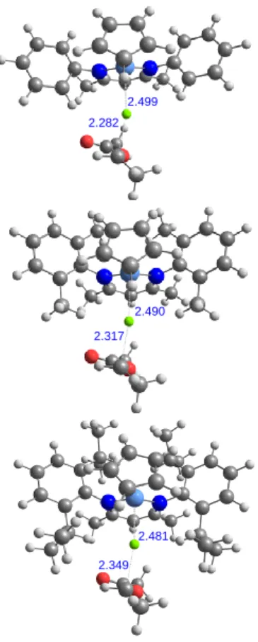 Figure 7.  Geometries  of  the  transition  states  for  the  ATRP  activation/deactivation  process involving the Ph (above), Xyl (middle) and Dipp (below) systems