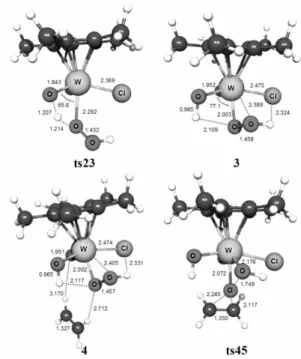 Figure  5.  CPCM-corrected  free  energy  profile  (in  kcal  mol -1 )  for  the  H 2 O 2   activation  and  C 2 H 4   epoxidation  by  [Cp*WO 2 Cl]  in  CH 3 CN  solution