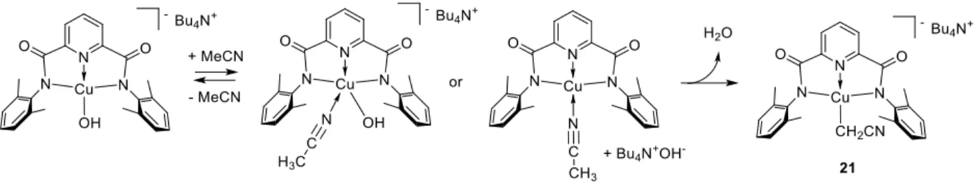 Figure 12. Formation of an organocopper(II) complex with a bond to an sp 3 -hybridized  monodentate carbyl ligand [118]