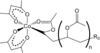 Figure  5.  Ideal  pathways  for  the  replacement  of  a 1-electron  ligand  with a  2-electron ligand