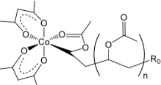 Figure  5.  Ideal  pathways  for  the  replacement  of  a 1-electron  ligand  with a  2-electron ligand