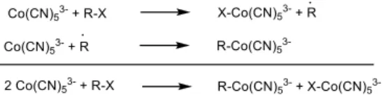 Figure  1.  Schematic  representation  of  the  electronic  structure  evolution  during  the  process  of  RX  coordination  to  a)  [RuCl 2 (PPh 3 ) 3 ]  and  b)  [MoX 3 (PMe 3 ) 3 ].
