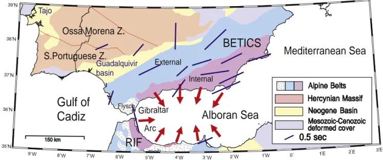 Fig. 9. Map showing an illustration of the expected radial ﬂow for the continental model (shown by red arrows), towards the Alboran Sea