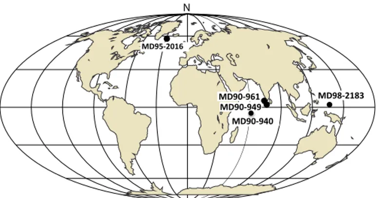 Fig. 1. Location map of the core sites. Red labels indicate the four sites primarily in- in-volved in this study