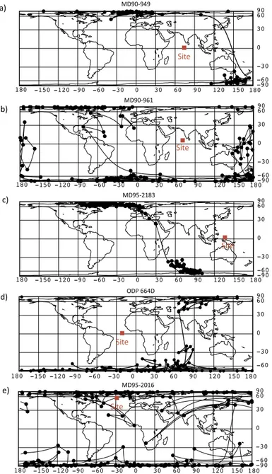 Fig. 6. VGP paths of the reversal records. The VGPs from ODP Hole 664D (Valet et al., 1989) are also shown for comparison.