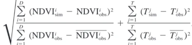 Table 5 presents the AVHRR surface temperature ob- ob-tained with a split window technique (Kerr et al