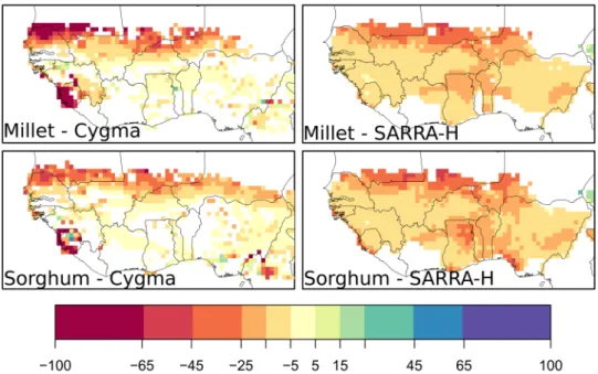 Figure 5.  Geographical patterns of average yield impacts in 2000–2009 associated with historical climate  change relative to a non-warming counterfactual climate condition