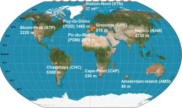 Figure 1.  Map showing the geographical location and elevation from sea level of the nine sampling sites.