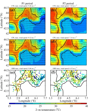 Fig. 3   Time-vs-height plots of wind speed in the “Marseille” area at  location L 2  (Fig. 1) from the CTL (a), CPL (b) simulations, and from  UHF radar wind profiler (c) between 21 and 26 June 2001