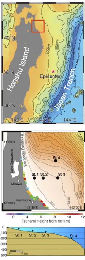 Figure 1 | Study area off Shimokita (NE Japan). The location of the 2011 To¯hoku earthquake epicenter is pictured in the upper map by a violet star.