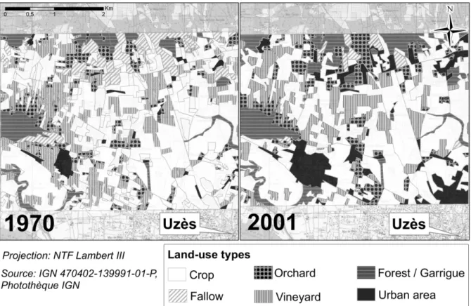 Figure 1:  Land-use changes in Uzès between 1970 and 2001 