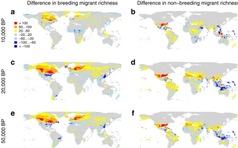 Fig. 2 Contrast between past and present simulated patterns of migratory bird diversity