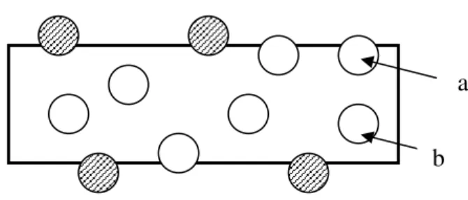 Figure 1. Schematic representation of spherical precipitates in a thin foil. 