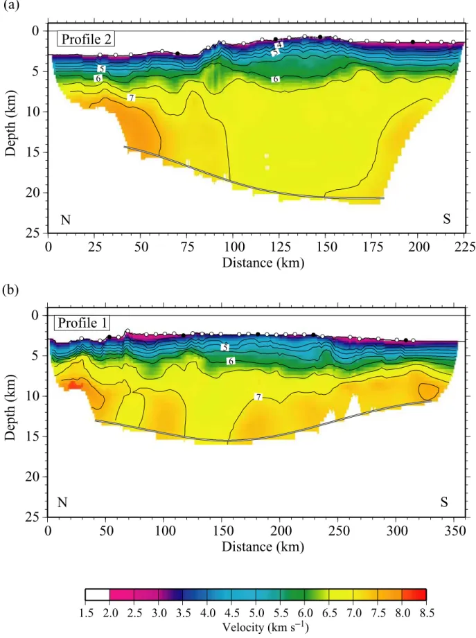 Figure 3. Seismic tomography results. Final averaged velocity models from the 100 Monte Carlo ensembles