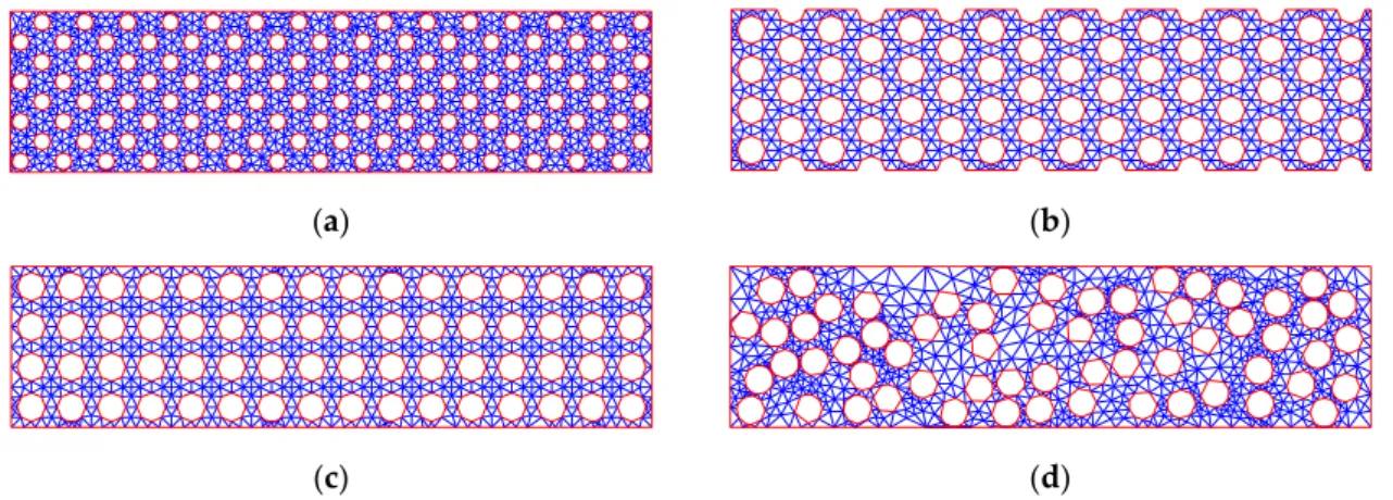 Figure 4. Different arrangements and mesh, before refinement (a) experimental; (b) misaligned; (c)  aligned and (d) random arrangement