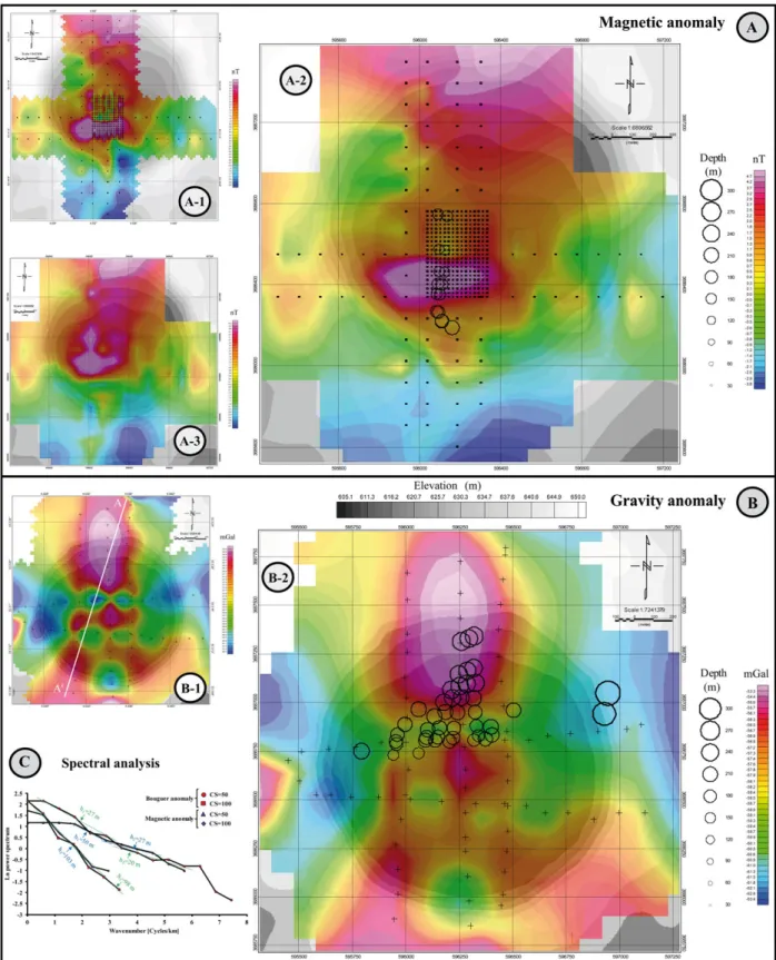 Fig. 5. Compilation of magnetic and gravity anomaly maps. A-1) Total intensity magnetic anomaly map corrected from diurnal drift