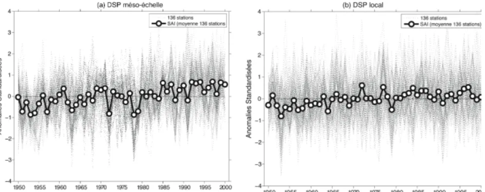 Figure 4 – Anomalies standardisées des dates de démarrage de la saison des pluies (a) de méso-échelle et (b) d’échelle locale pour chaque station du réseau de 136 stations (pointillés) et de l’indice régional (SAI) correspondant à la moyenne des 136 séries