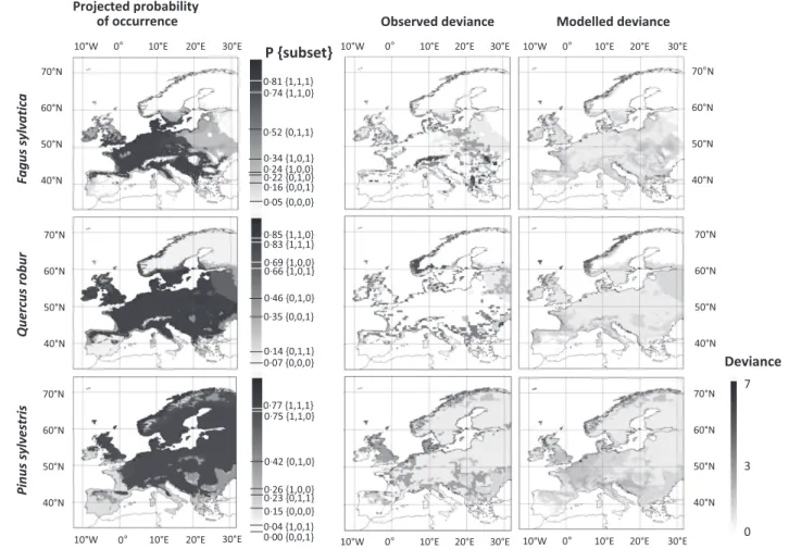 Fig. 3. Projection of the probability of presence of the three species by the conditional consensus (left column); observed deviance (middle column) and modelled deviance (right column) for the period 1981 – 2000