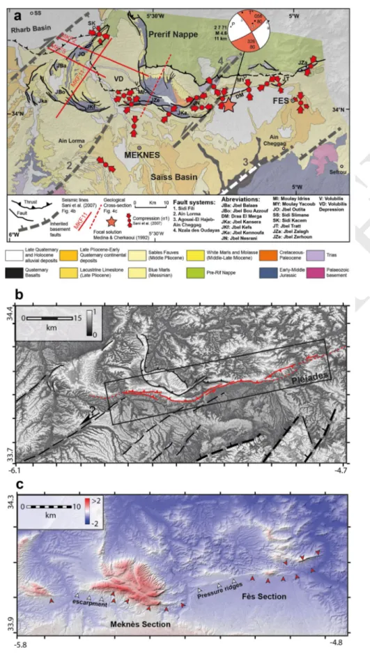 Figure 3. (a) Structural and  geological sketch map of the  Pre-Rif Ridge at the front of  the Pre-Rif Nappe along the  northern border of the Saïss  Basin (modified after Sani et  al., 2007)