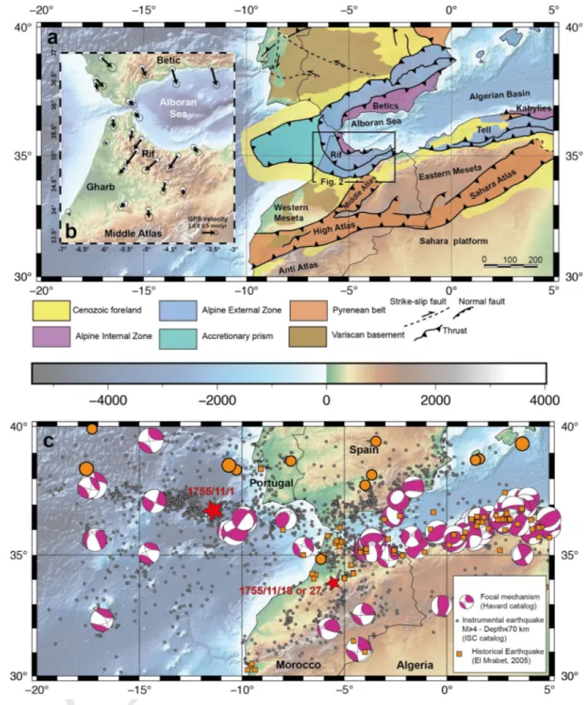 Figure 1. Geodynamic setting of Morocco. (a) Simplified map of the major Cenozoic structural trends  77 