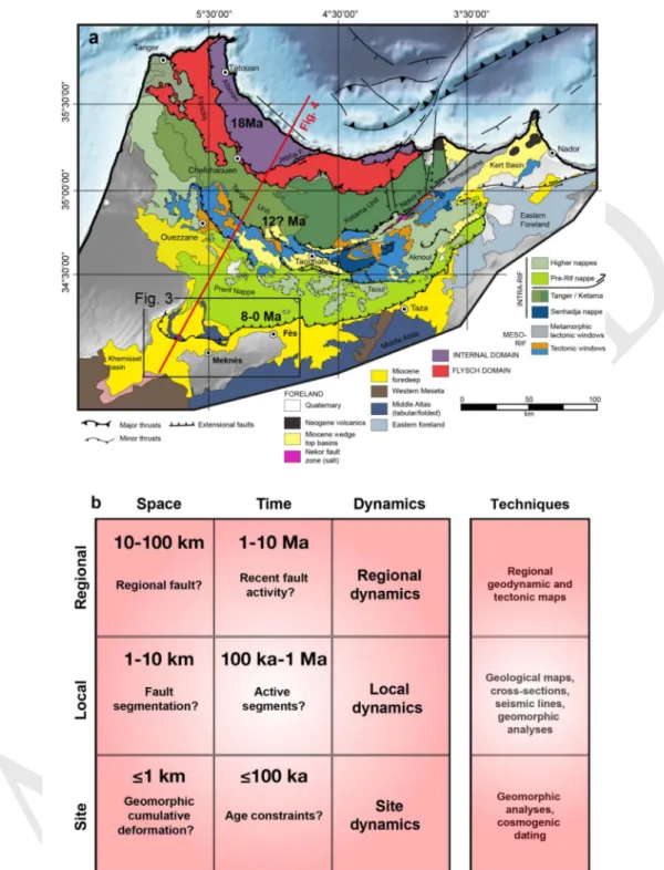Figure 2. (a) Structural map of the main tectonic units composing the Rif Mountains in northern Morocco 142 