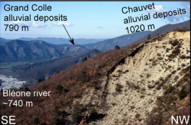 Fig. 5. Tectonic superposition of Liassic limestones on the Upper- Upper-Pliocene-Quaternary alluvial deposits of the Ble´one paleo-canyon at site Chauvet (northern border of the paleo-canyon, Fig