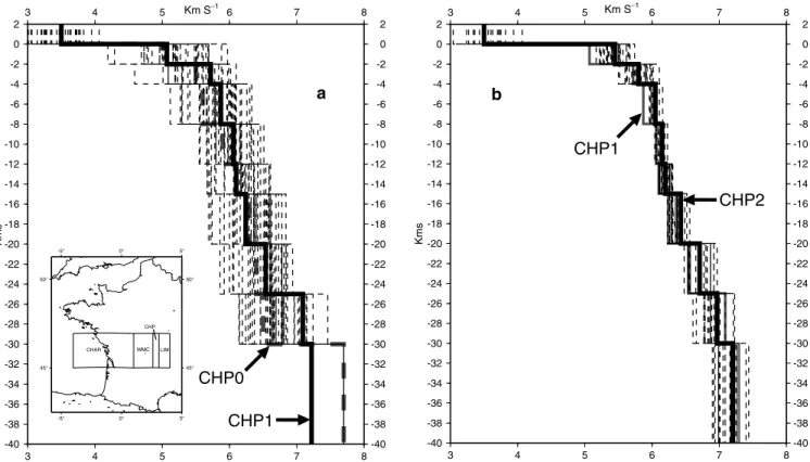 Figure 3. Example of inversions for a 1-D model for the CHP area. (a) The initial model CHP0 is deduced from seismic results shown by bold, grey dashed line, the inverted model CHP1 is the bold black line and the initial random models generated from CHP1 m