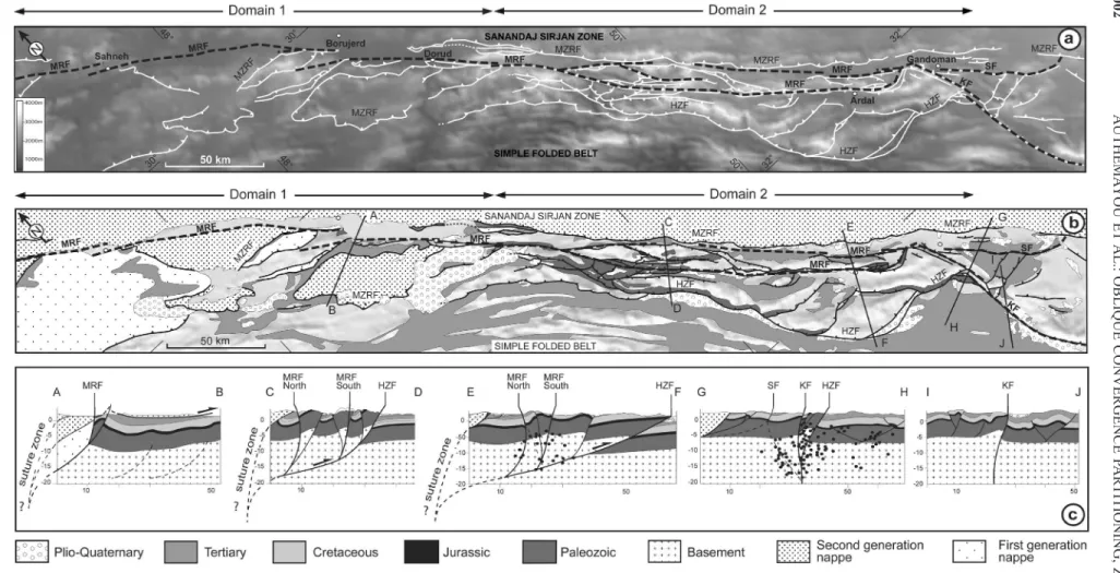 Figure 4. Geology and structure of the High Zagros Belt between 47 and 51  E. (a) Fault pattern superimposed on SRTM90 digital topography