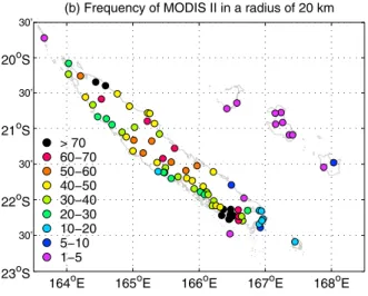 Figure 10b shows the frequency of MODIS II fires, with two maxima around Nouméa in southwestern NC and also in northeastern NC at Pouébo and Ouégoa in relation to specific agricultural practices