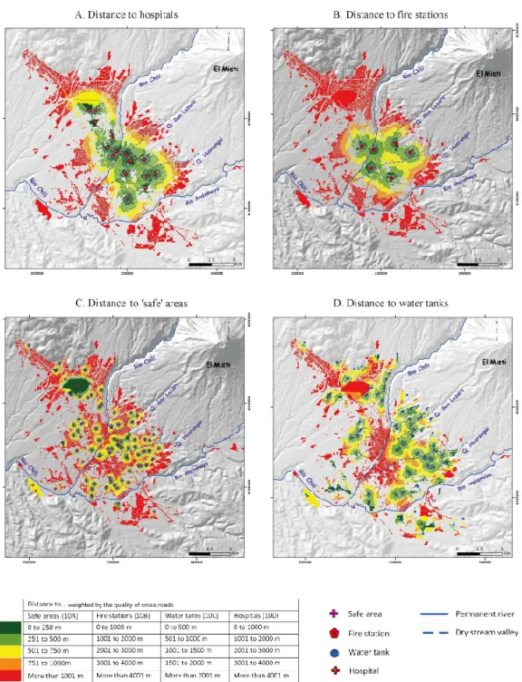 Fig. 10. Distances to hospitals, “safe” areas and water tanks in Arequipa. The figures represent the measure of isolation at the block scale including hospitals (A), fire stations (B), and “safe” areas such as parks and playgrounds (C) and water tanks (D)