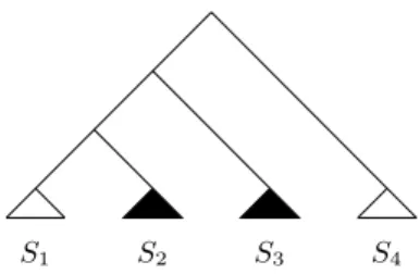 Figure 5: An example of a rooted phylogenetic tree S ′ that is used in Case (2) of the proof of Lemma 8 (for details, see text).