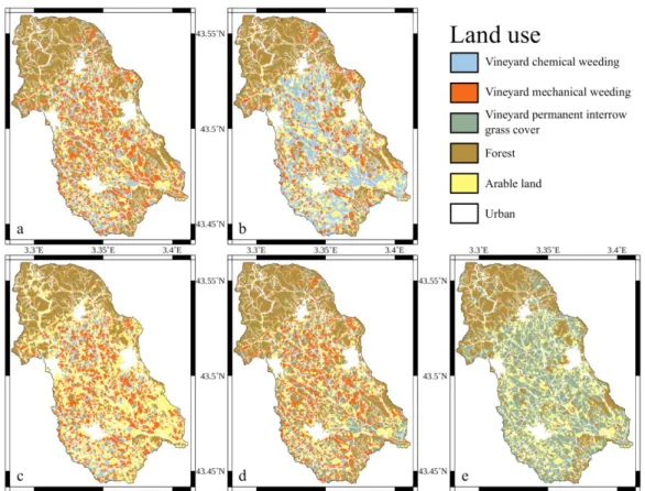 Figure 6: Maps of land uses. (a) Current, (b) Accentuation scenario, (c) Production scenario, (d)  Protection scenario, (e) Environmental law scenario.