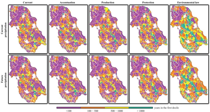 Figure 10: Maps of soil life expectancy for land use scenarios and current and future  precipitations.