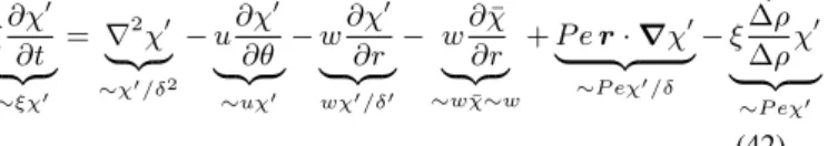 Fig. 5 shows the evolution of the vorticity field in six sim- sim-ulations, for a thermal stratification, with the same Rayleigh and effective Hartman numbers, Ra T0 = −10 6 , M T0 = 10 4 , but  dif-ferent values of the P´eclet number, which corresponds to