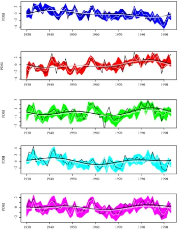 Figure 3. Comparison between observed (white) and reconstructed (black) summer PDSI series  Fig
